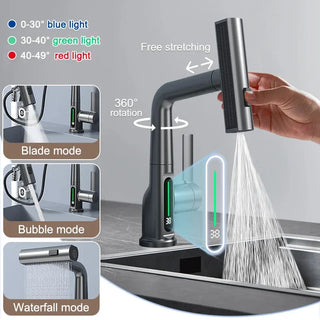 LED Waterfall Faucet: Temperature Display