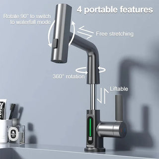 LED Waterfall Faucet: Temperature Display