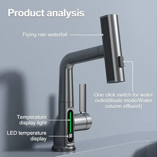 LED Waterfall Faucet: Temperature Display