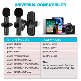 Wireless Lavalier Microphone with Noise Cancelling